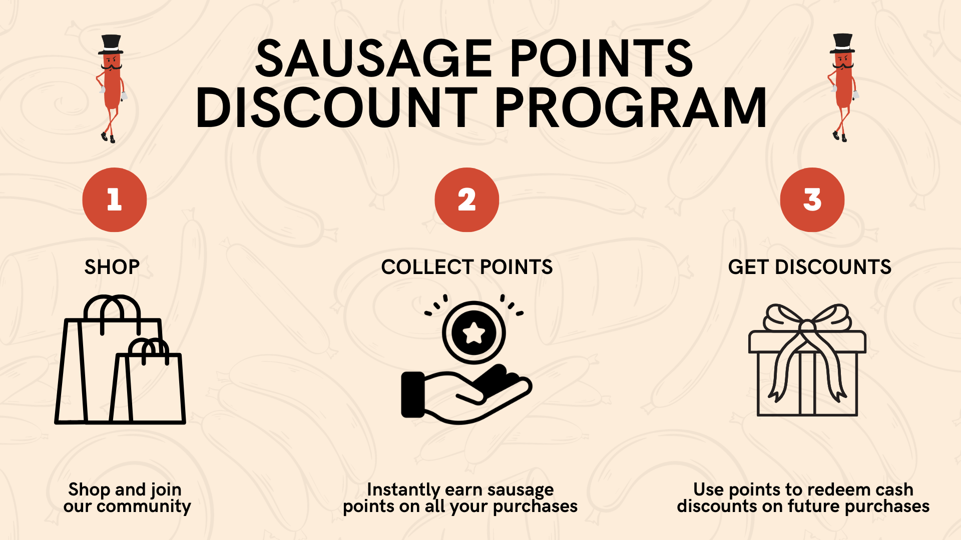 Discount Program